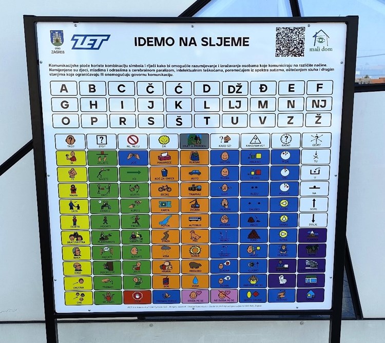 Komunikacijske ploče postavljene na žičari Sljeme